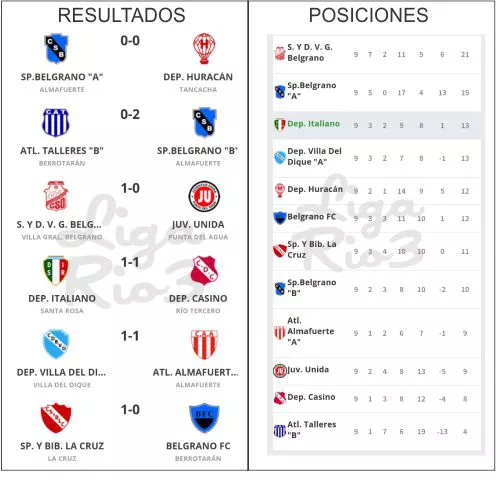DEPORTES