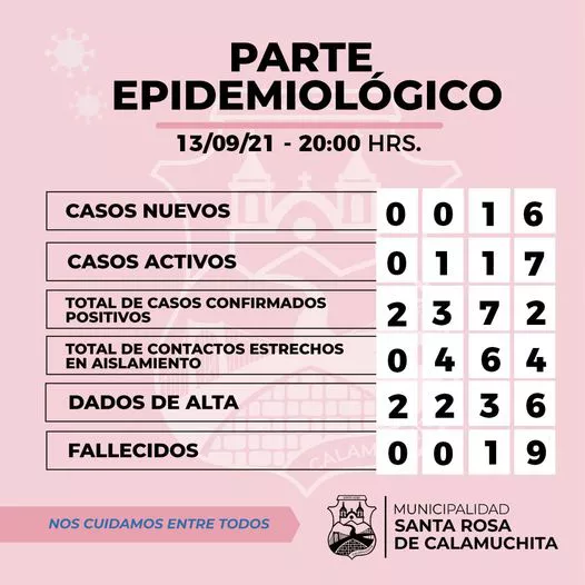 241799938_2150087895143765_1876967990957699906_n