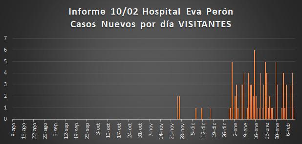 WhatsApp Image 2021-02-11 at 08.18.28