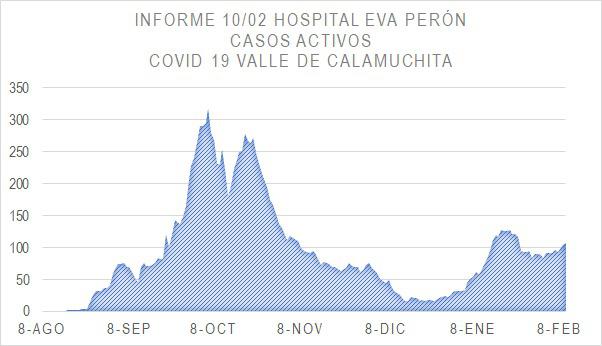 WhatsApp Image 2021-02-11 at 08.18.27