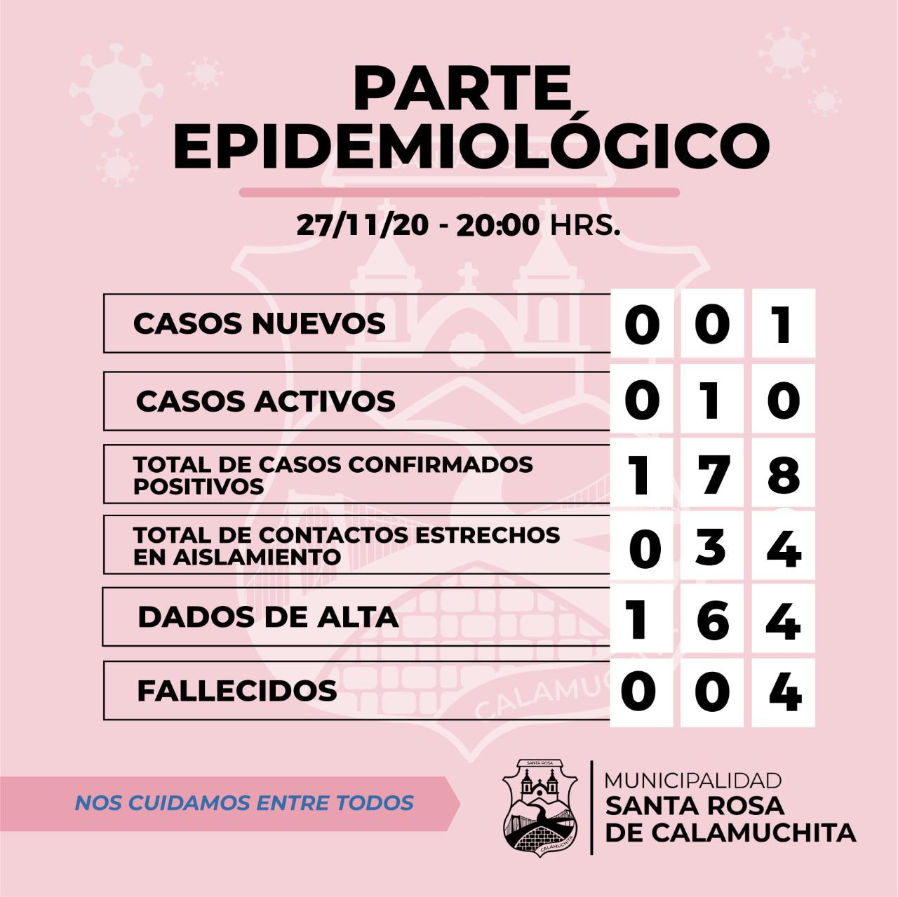 WhatsApp Image 2020-11-27 at 19.58.28