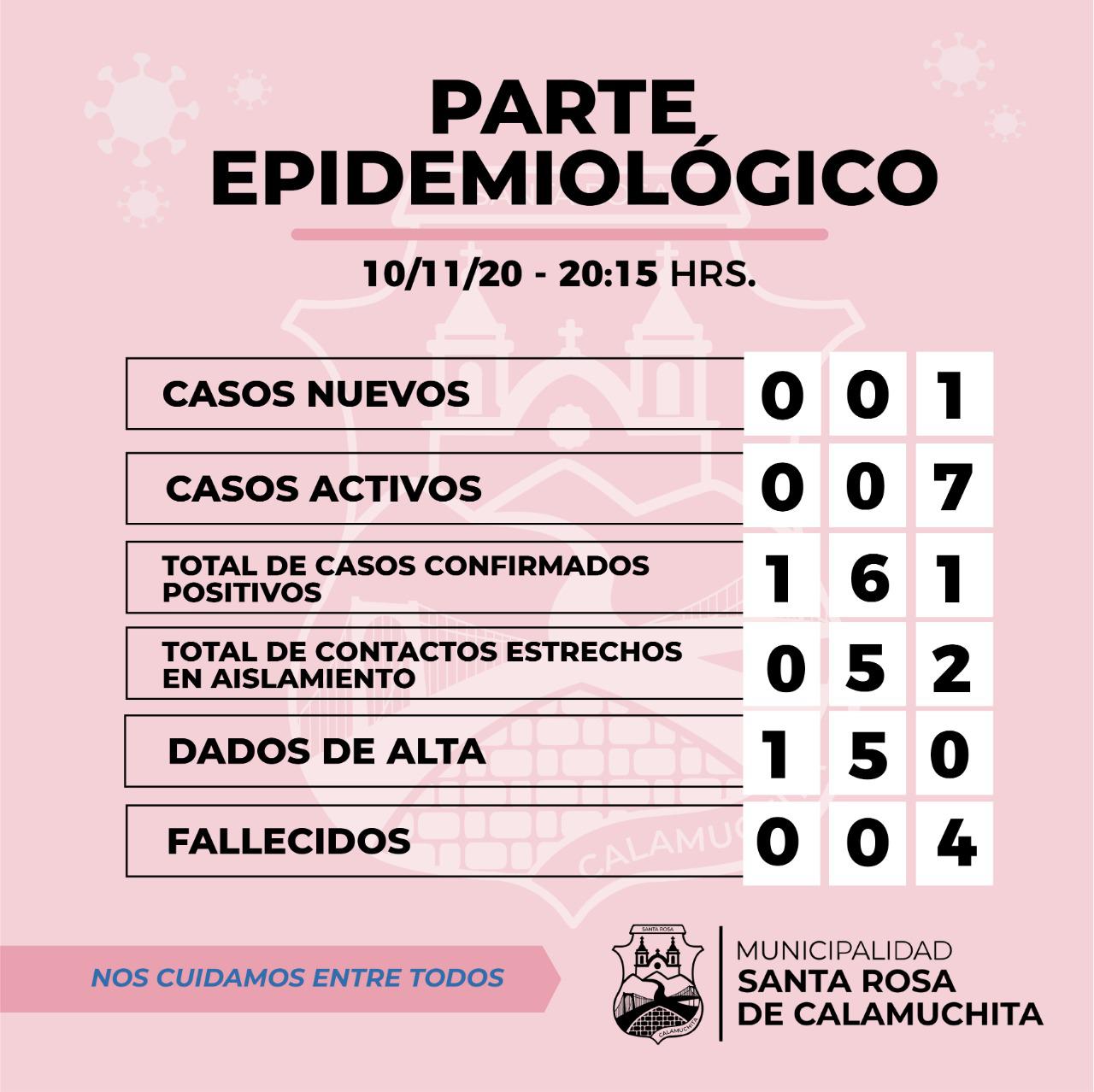 WhatsApp Image 2020-11-10 at 20.18.52