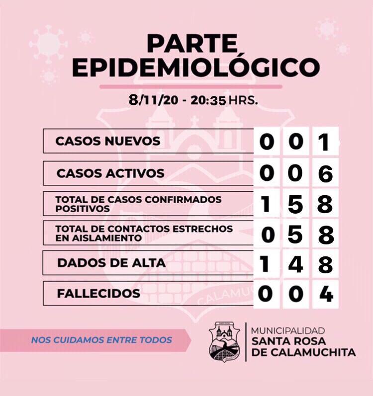 WhatsApp Image 2020-11-08 at 20.38.46 (1)