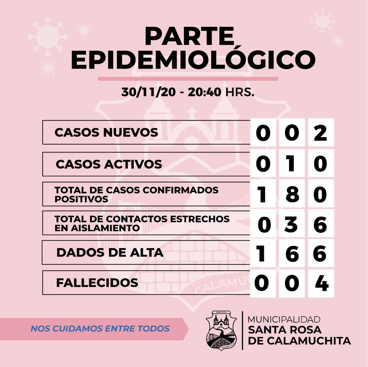 WhatsApp Image 2020-11-30 at 20.49.14