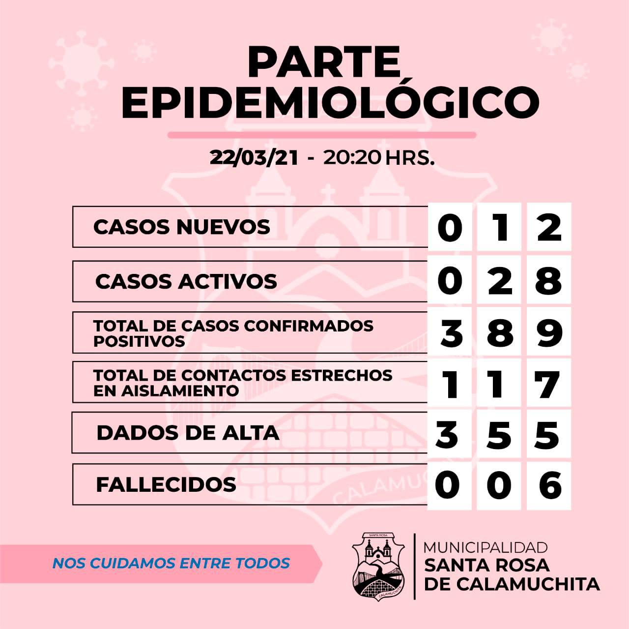 164243129_2009675875851635_5626142974084676259_o