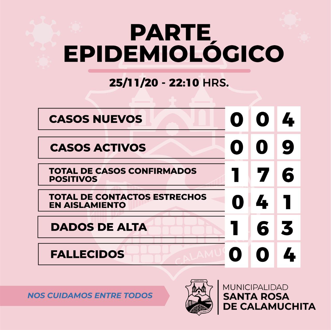 WhatsApp Image 2020-11-25 at 22.18.42