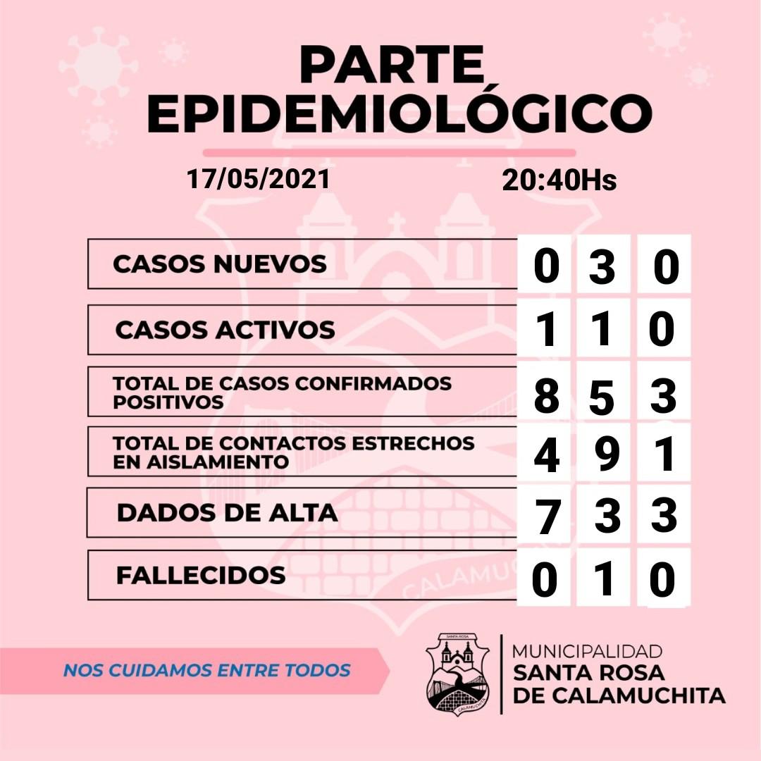 WhatsApp Image 2021-05-17 at 20.44.31