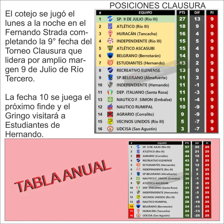 DEPORTES2