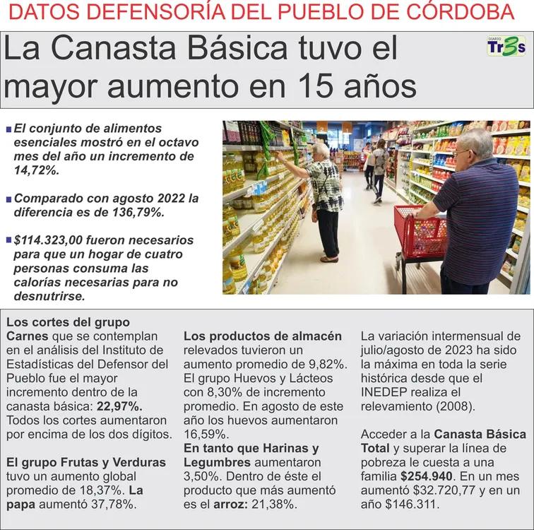 2023-8-30-12.7.55.818_NoticiaFoto_15_960x540