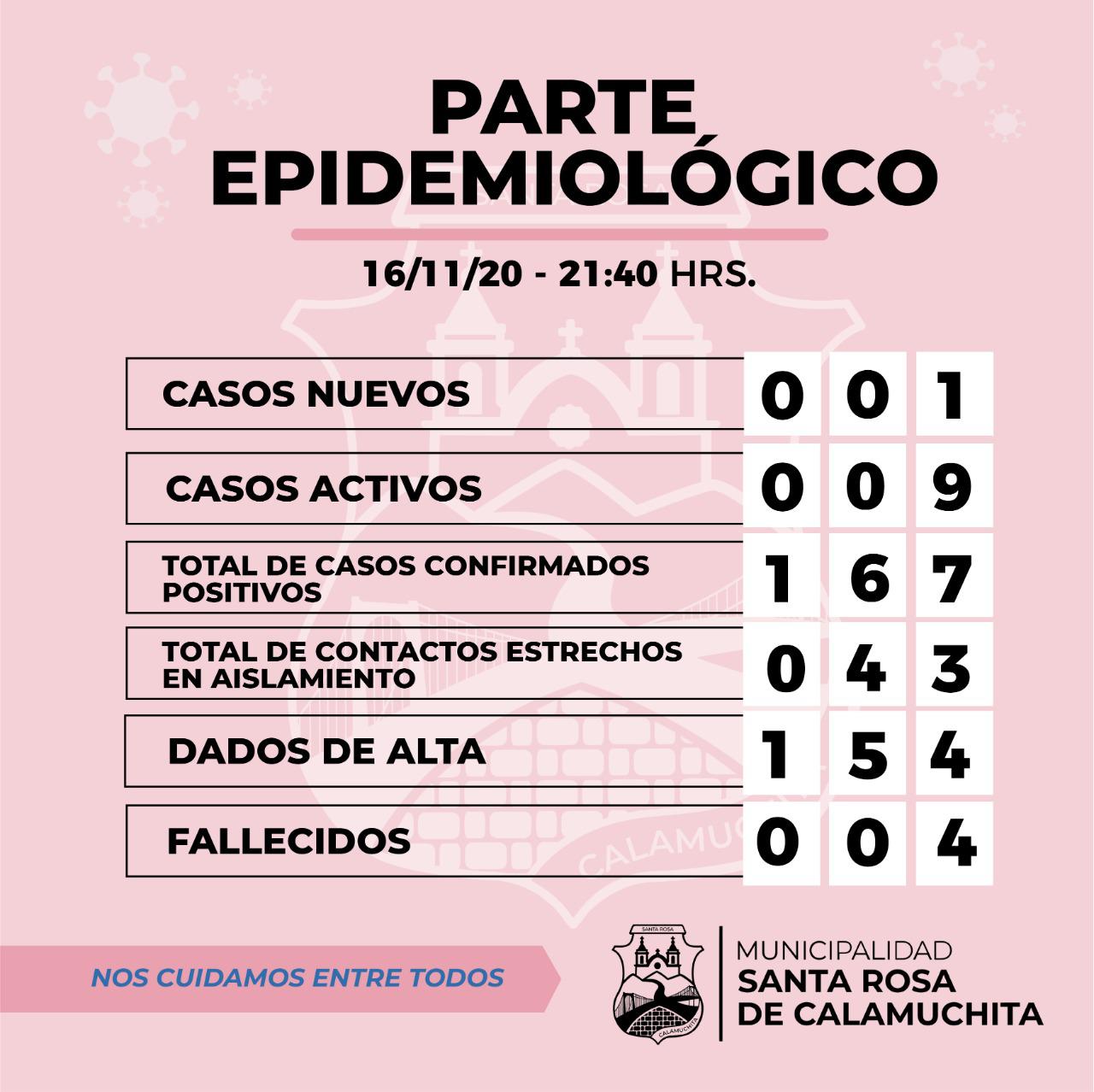 WhatsApp Image 2020-11-16 at 21.44.11