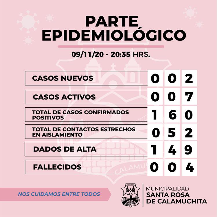 daos