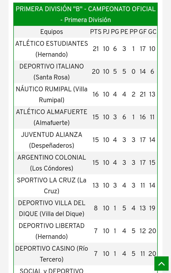 2a914ae5-c1d6-436a-8213-2d055ce5d582