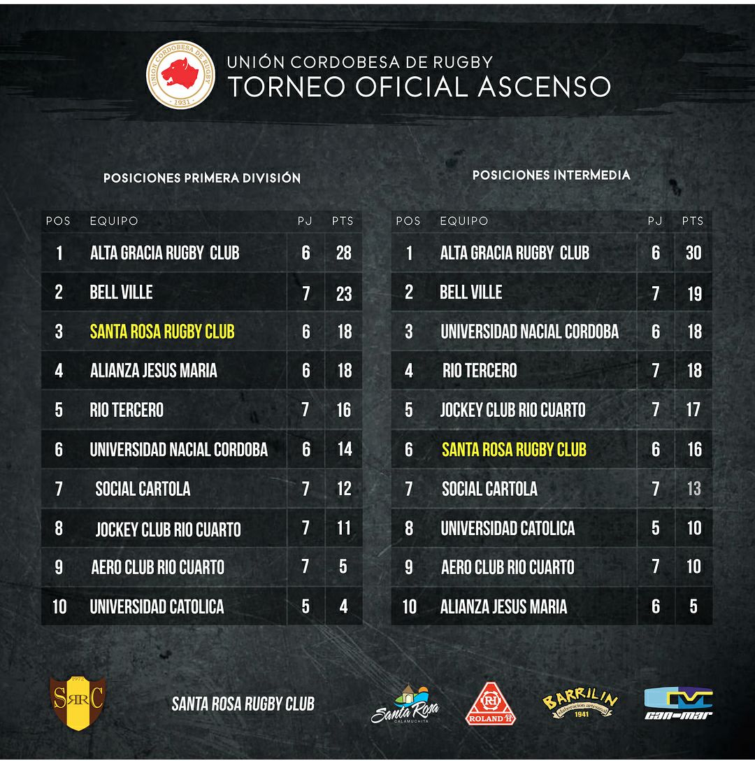 5733d525-eaa4-4fc1-9f3d-86665a044960