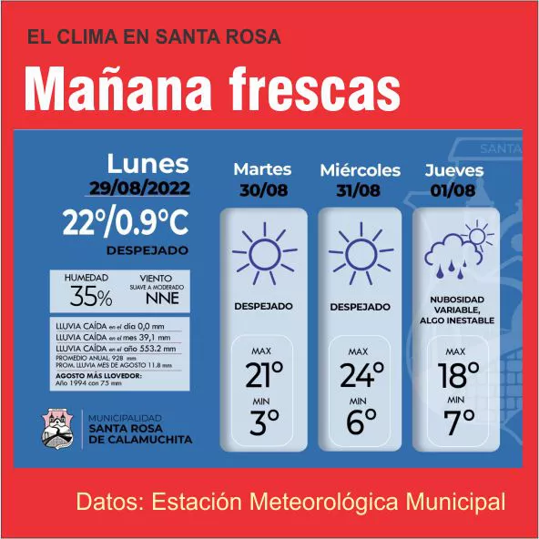 WhatsApp Image 2022-08-29 at 8.37.37 AM