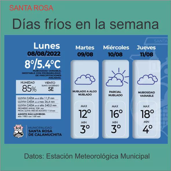 297030705_2086260301582572_8396850167419496532_n