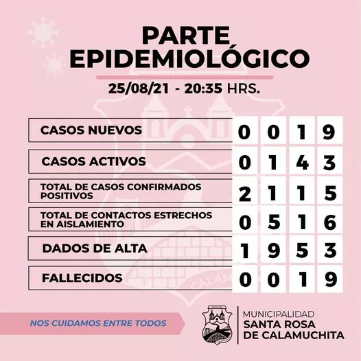 239565667_2134998103319411_4410079129598724341_n