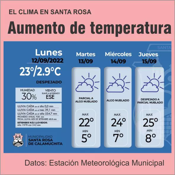 WhatsApp Image 2022-09-12 at 08.41.59 (1)