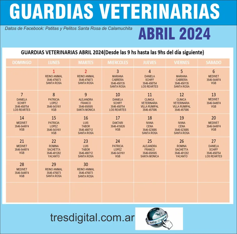 GUARDIAS ABRIL