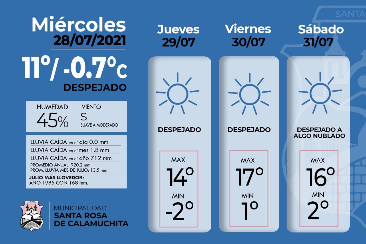 225382915_2112347132251175_7237982890431830410_n