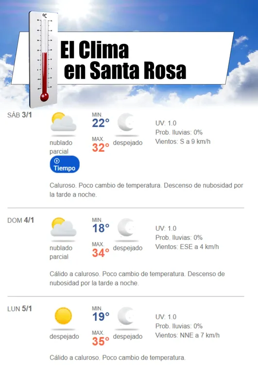 clima