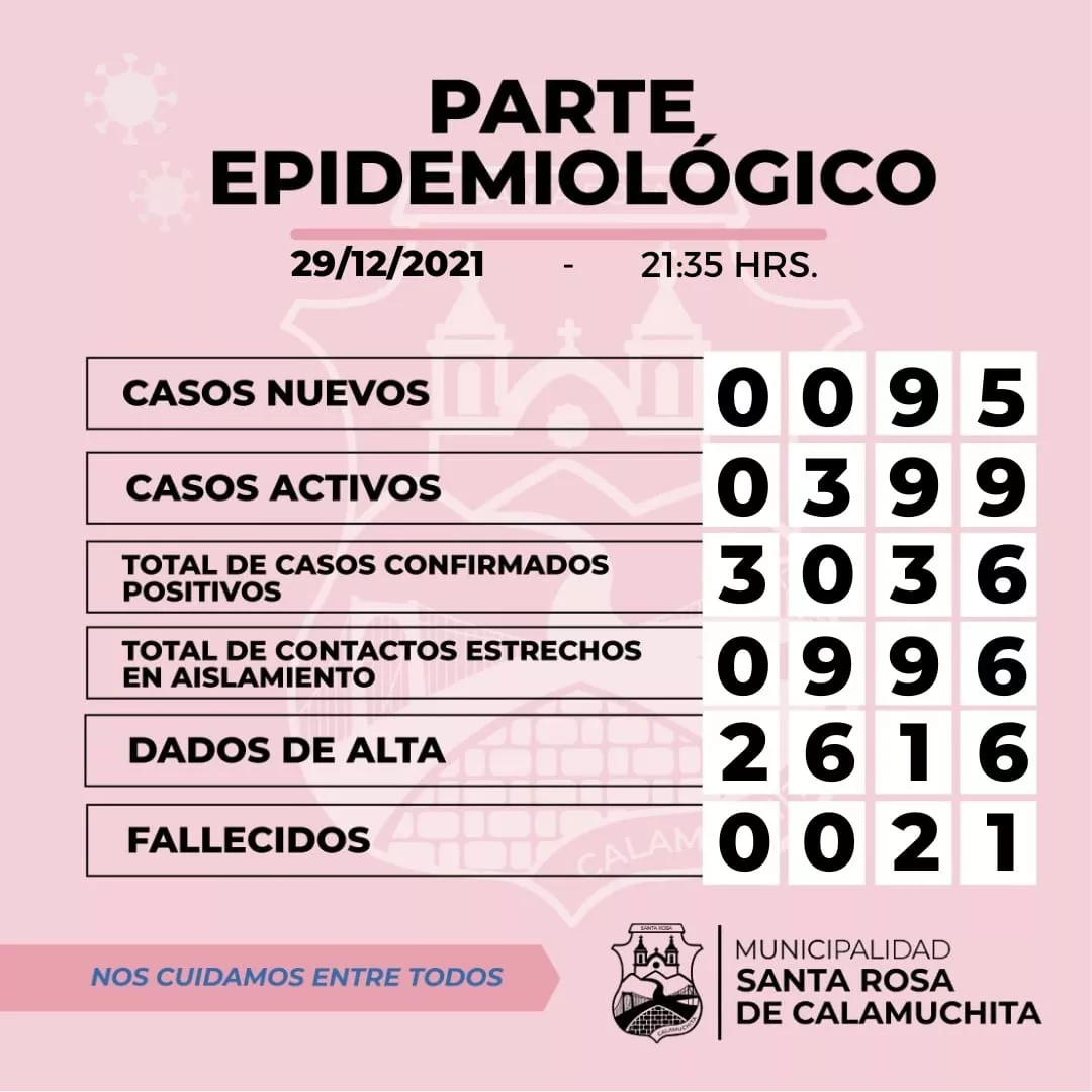 271048939_10228799145389207_5428360471134755640_n