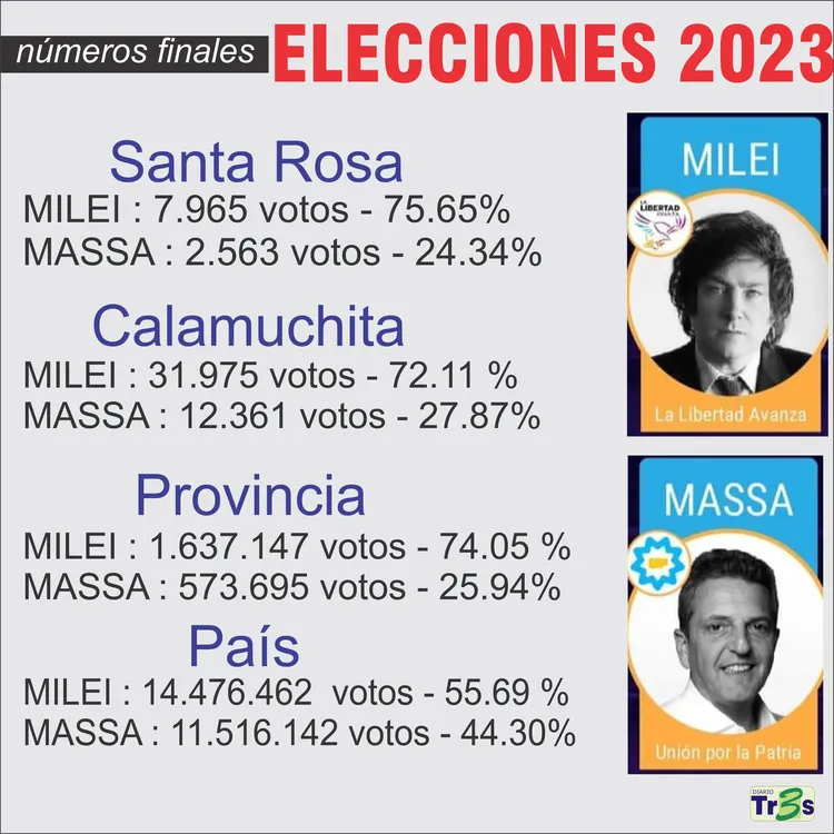 VARIOS