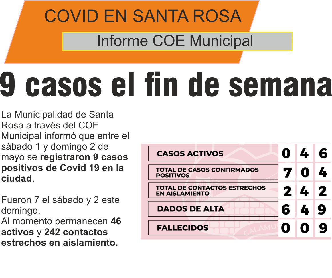 covid sr