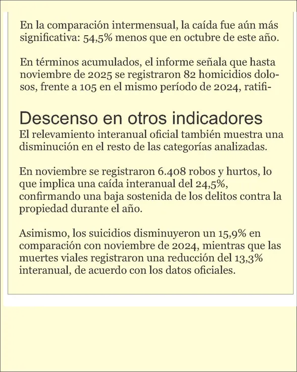 TITULOSS