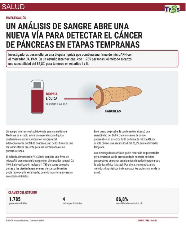 N° 1306 sábado 19 de septiembre_Página_50