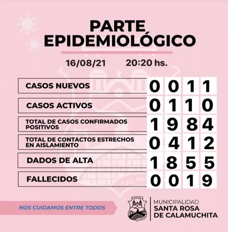 238260459_2127748997377655_8578253334200255042_n