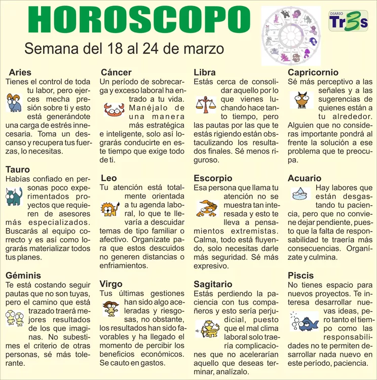 horoscopo