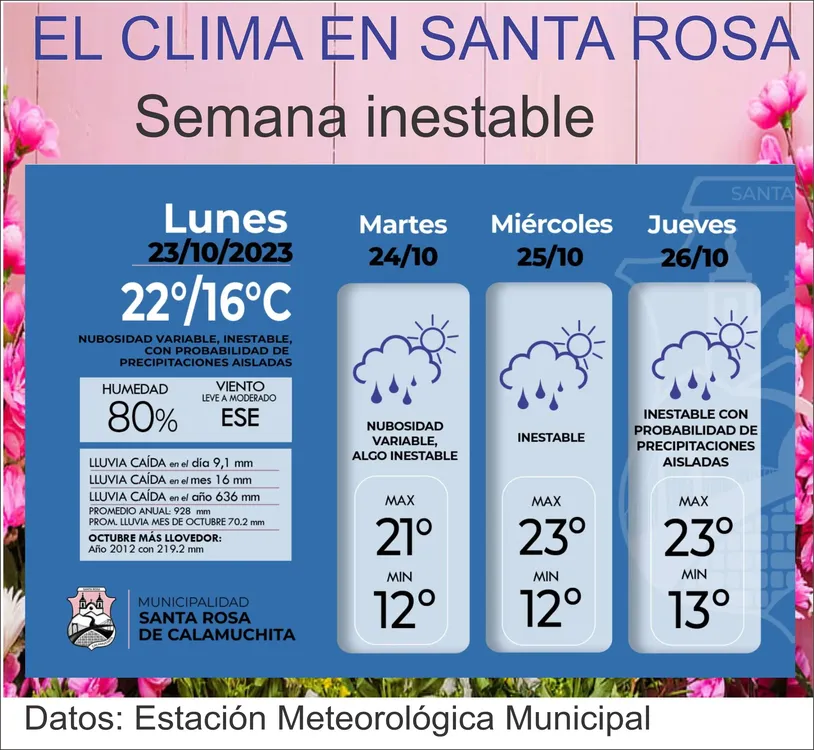 MUNICIPALIDAD