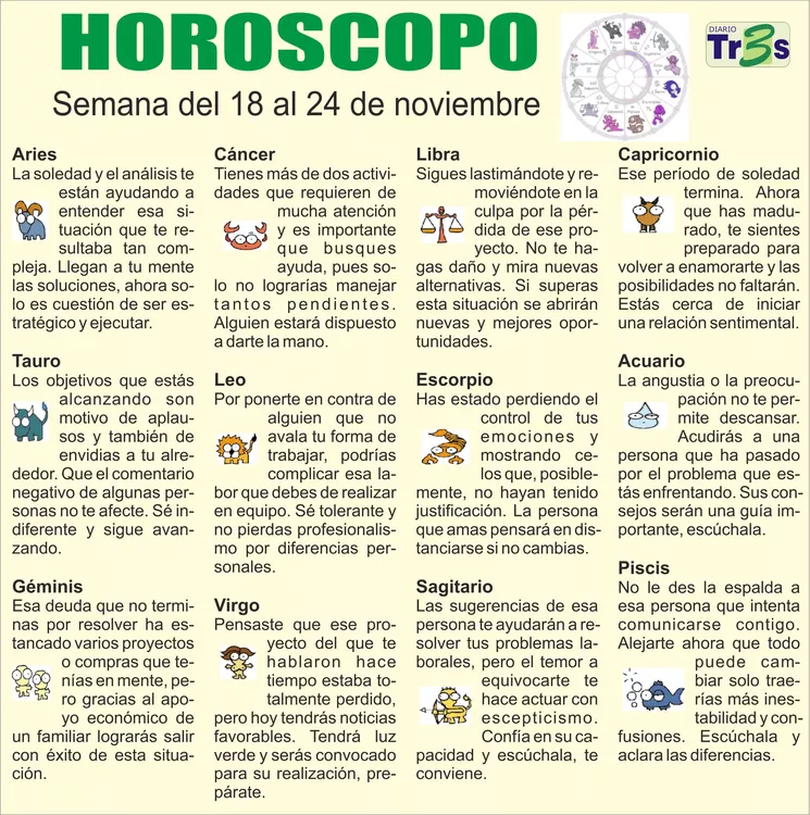 HOROSCOPO