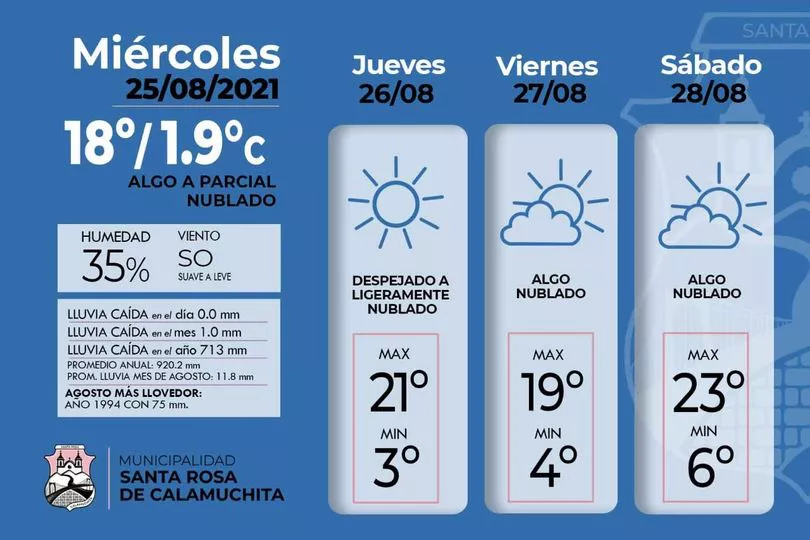 240653751_2134560023363219_7944477549444476548_n