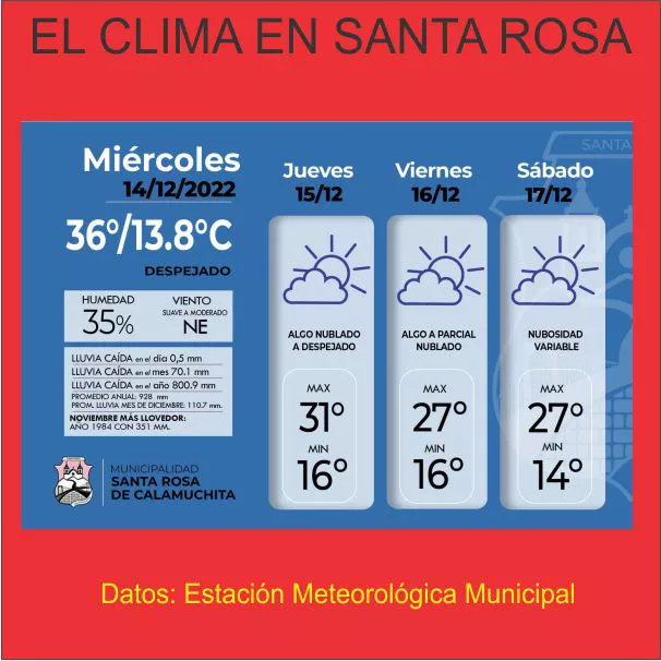 MUNICIPALIDAD