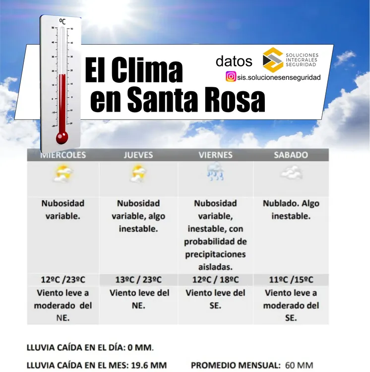 clima