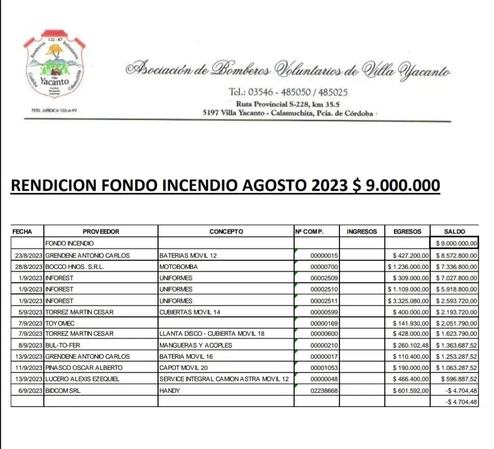 382238530_1015324033173336_4292799816193144931_n