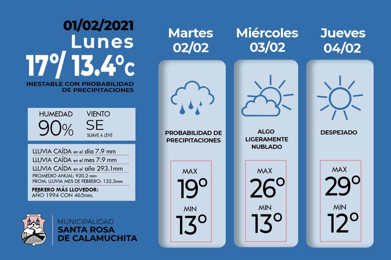 145509323_1969536506532239_4978923254658377510_o