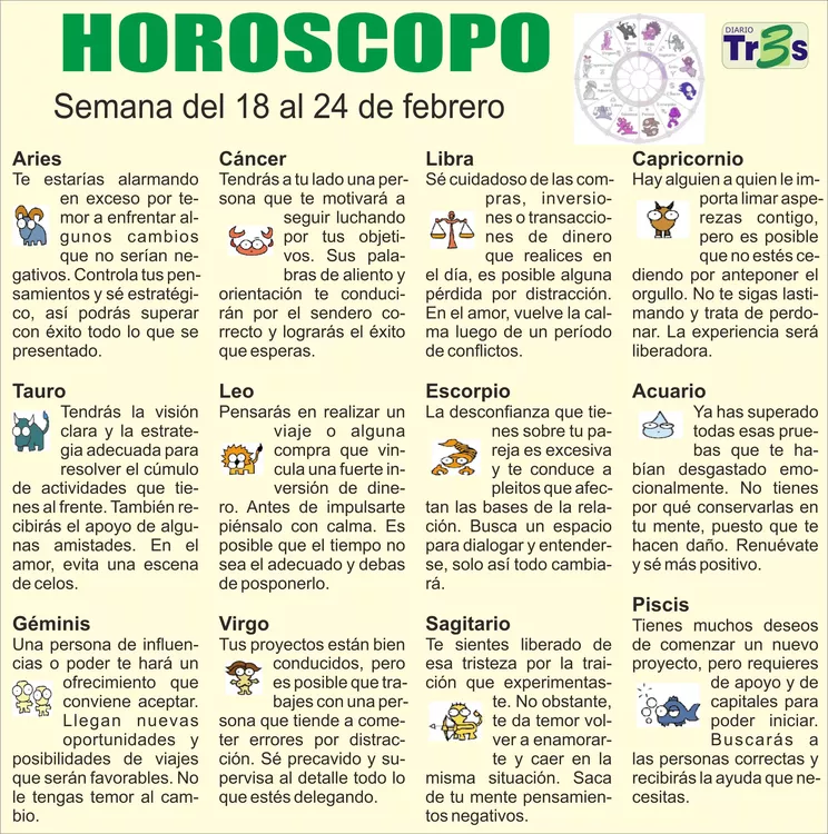 horoscopo
