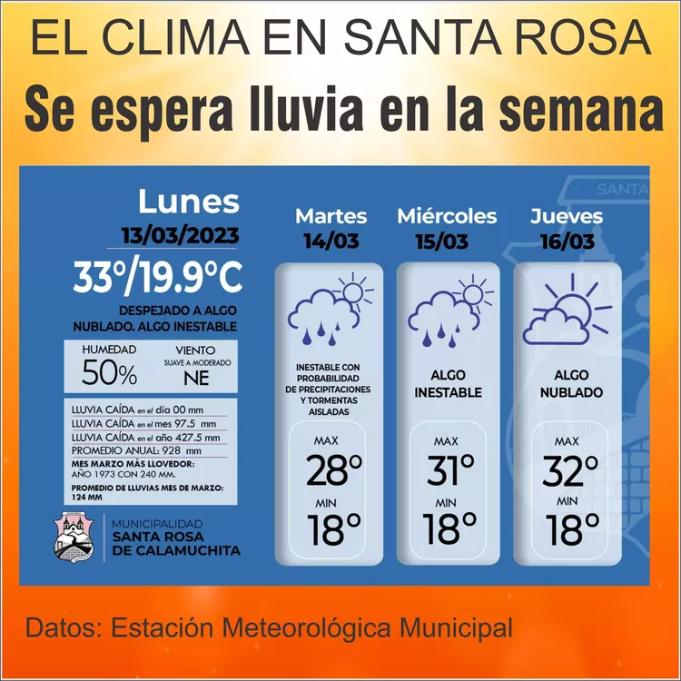 WhatsApp Image 2023-03-13 at 08.48.58