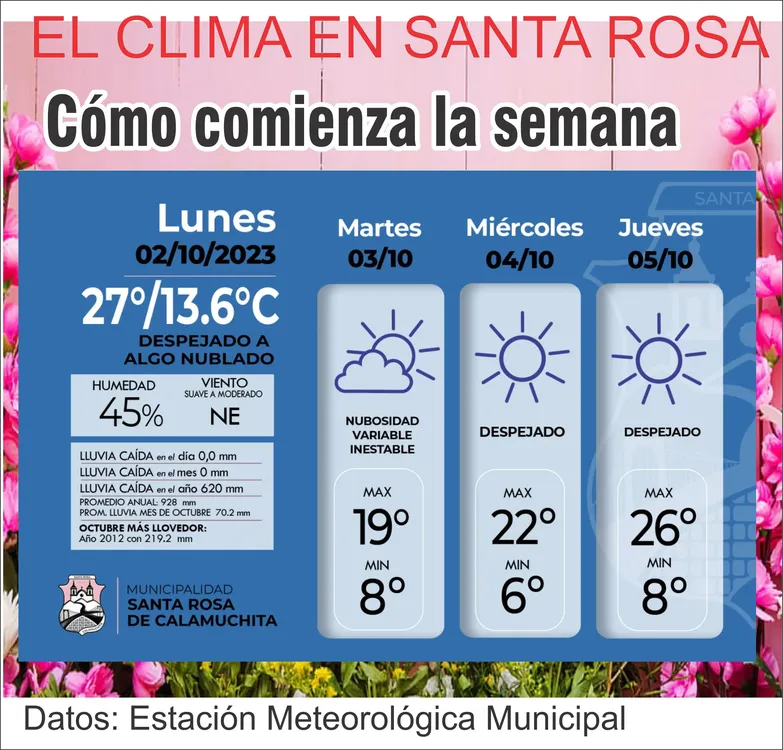 MUNICIPALIDAD