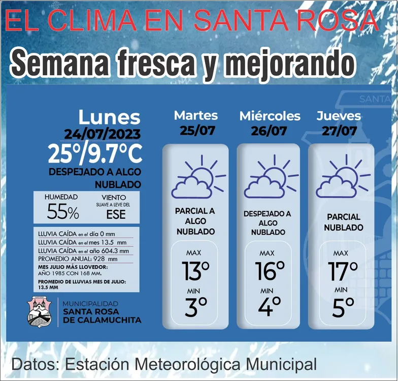 MUNICIPALIDAD