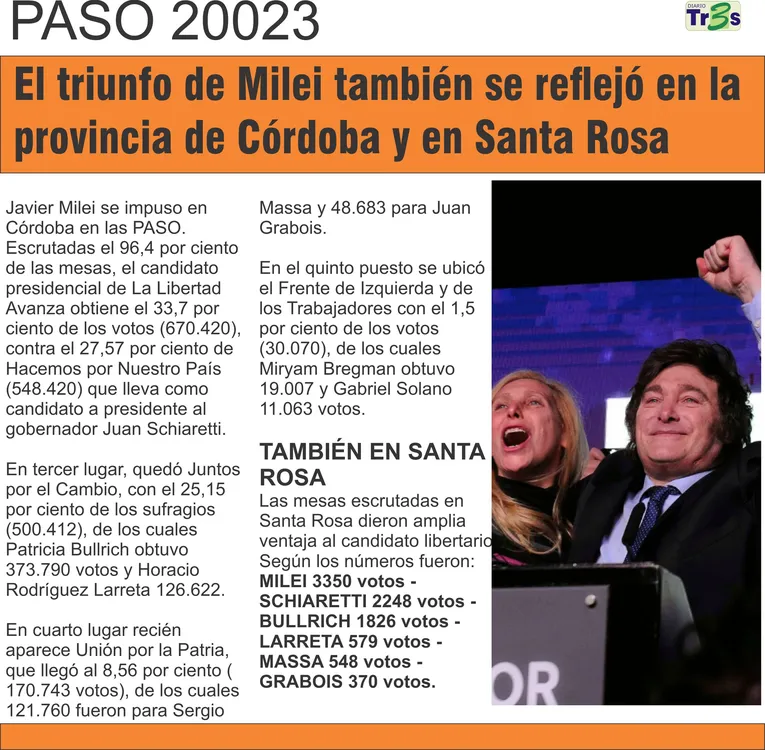 VARIOS
