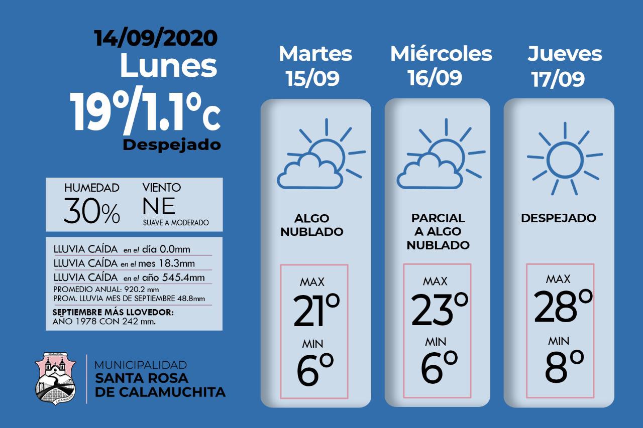 WhatsApp Image 2020-09-14 at 09.10.50