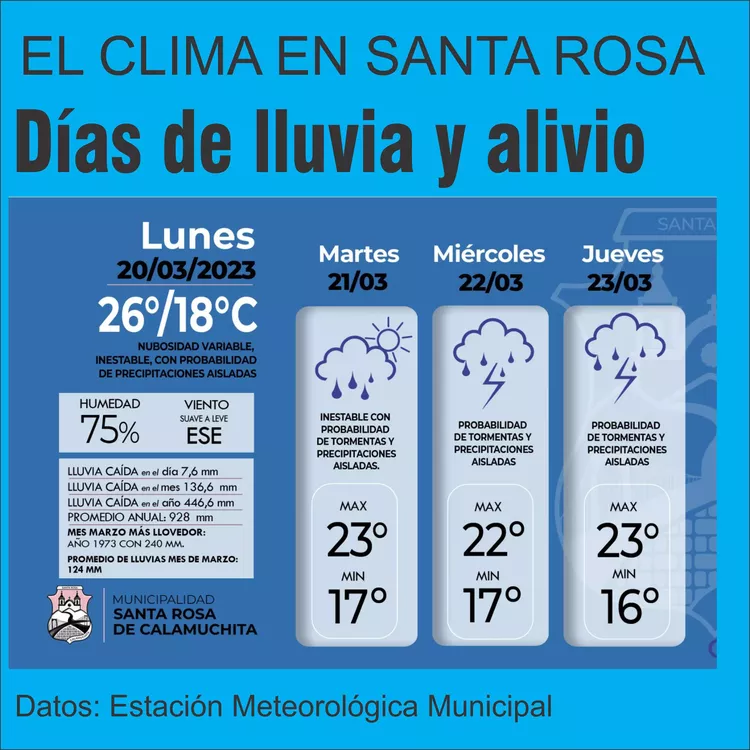 WhatsApp Image 2023-03-20 at 09.06.59