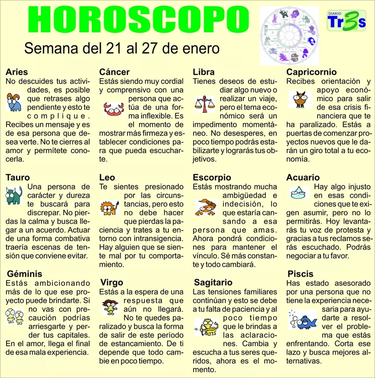 horoscopo