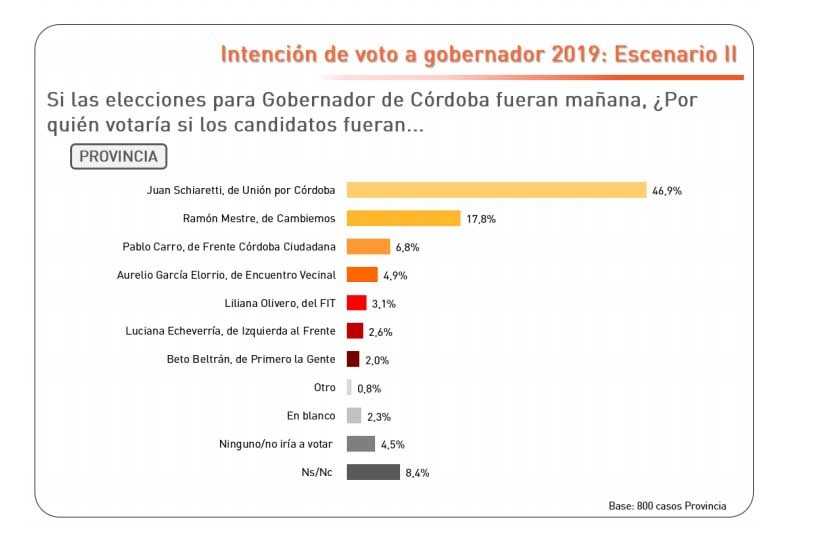 68e642c8-de2c-4dd0-a4c7-cc1a9c8977cf
