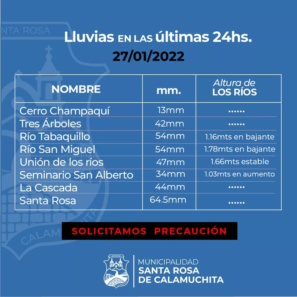 272672229_2258067477679139_8008399505826891468_n