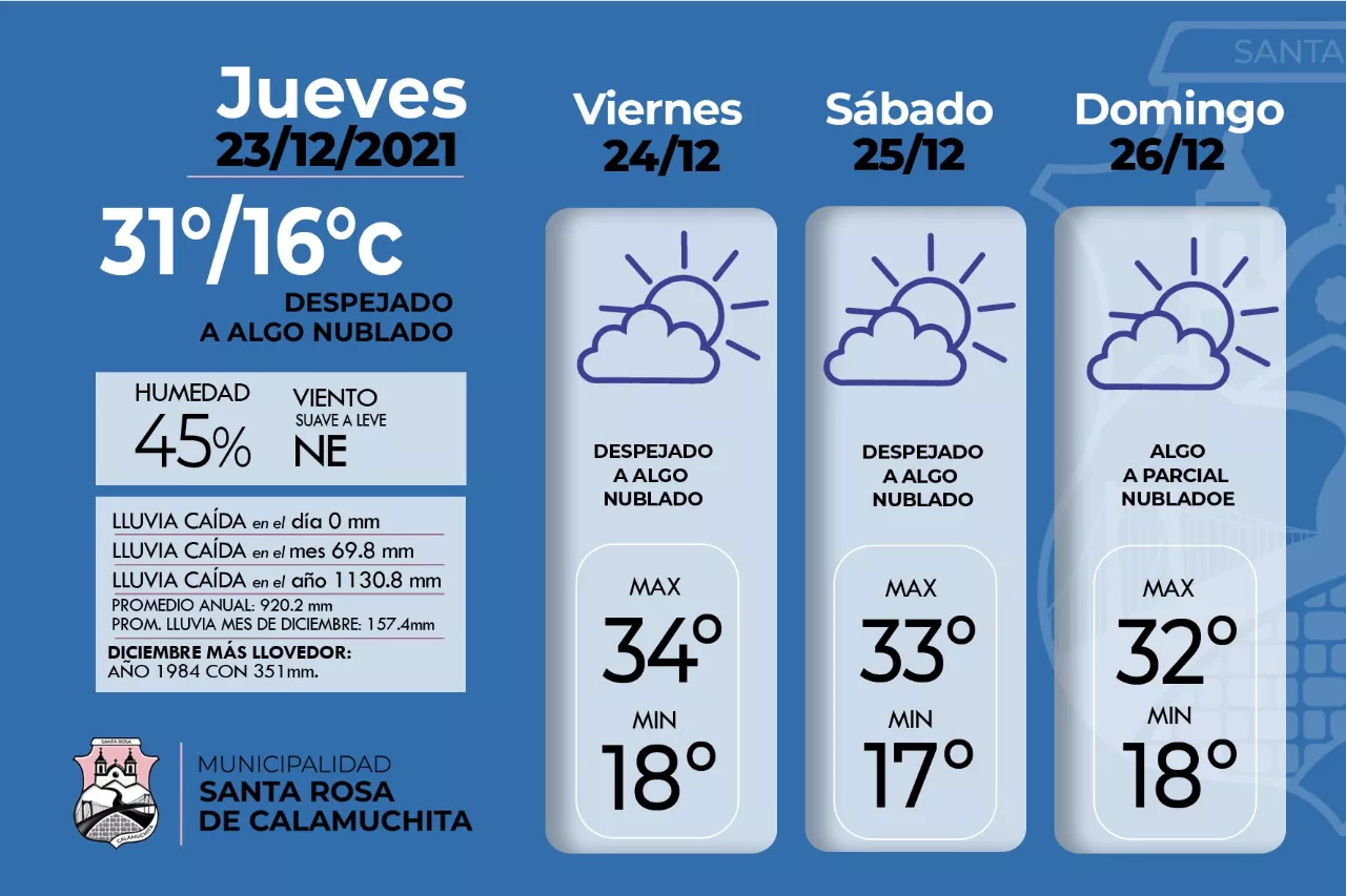 WhatsApp Image 2021-12-23 at 09.13.01