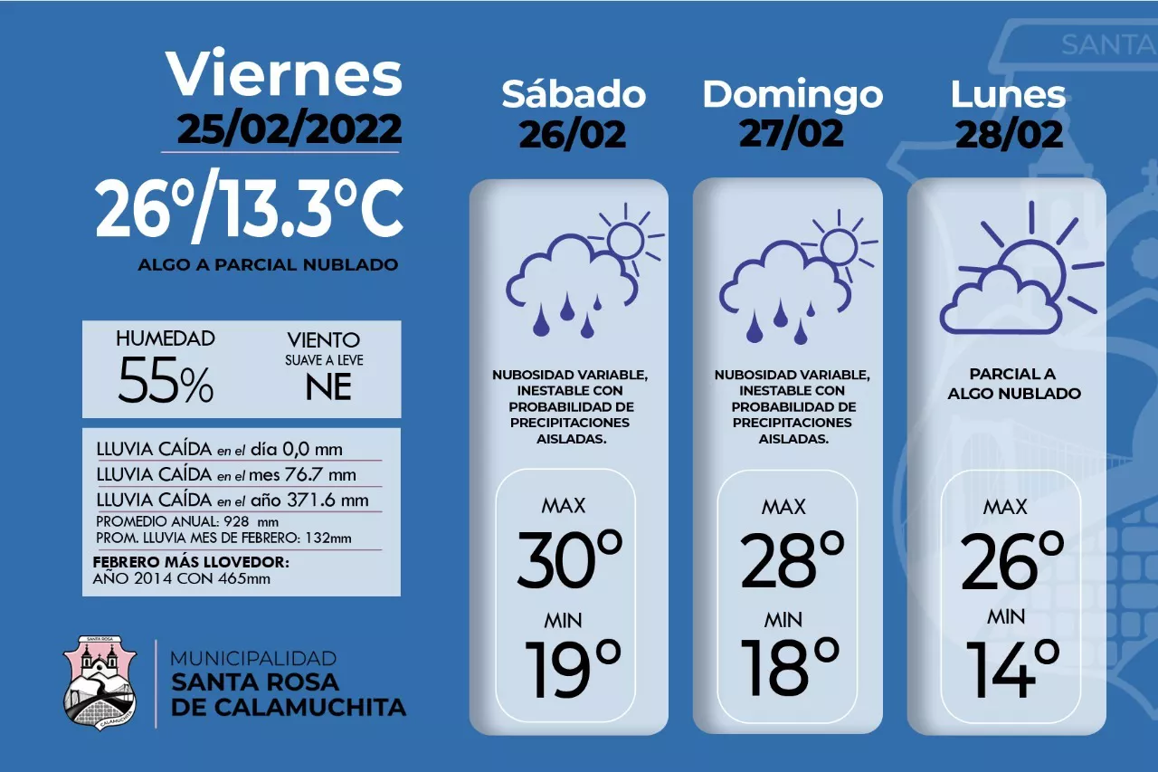 WhatsApp Image 2022-02-25 at 08.25.13